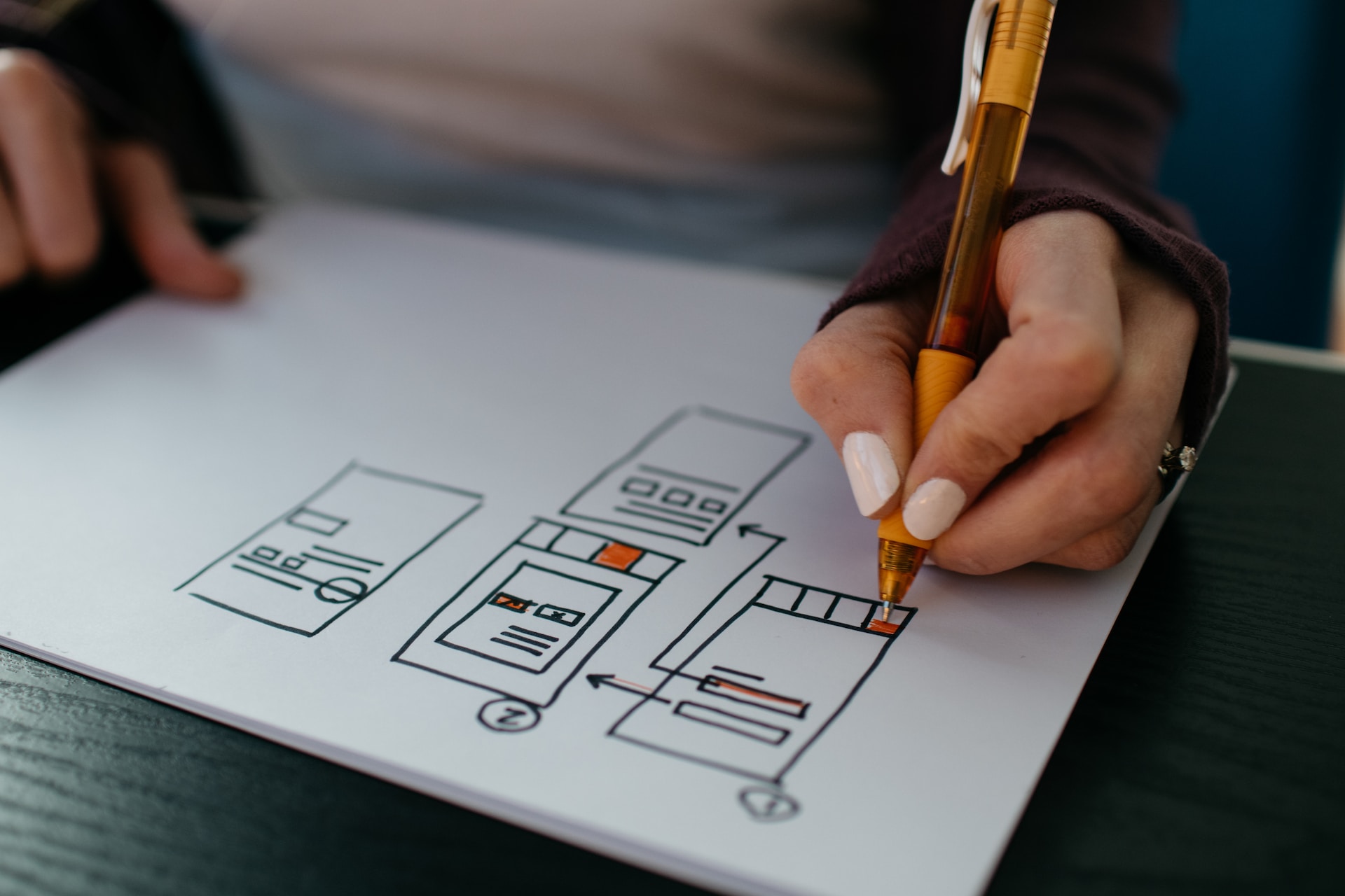 System Design Architecture